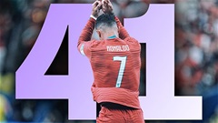 Cristiano Ronaldo lập kỷ lục chưa từng có tại World Cup